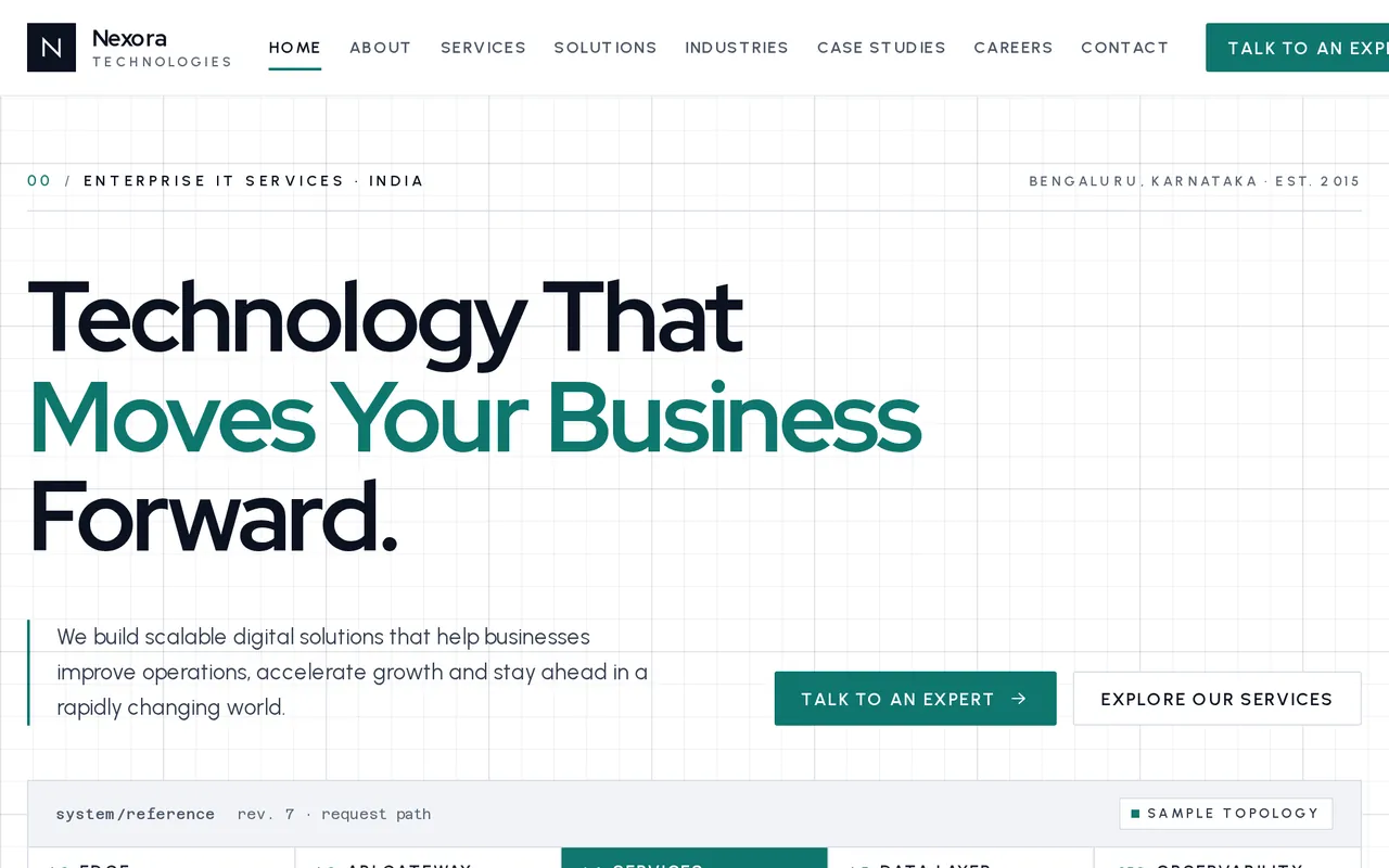 Nexora Technologies homepage — dark navy hero with a technology network illustration