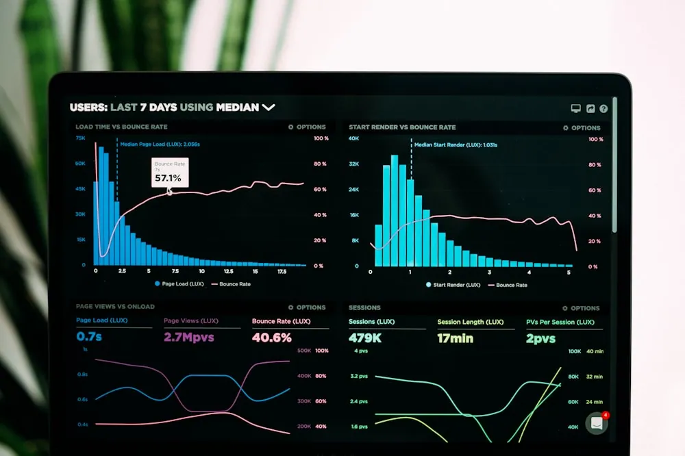 Data Analytics at Nexora Technologies